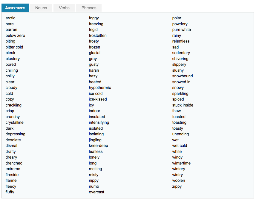 What are some good words to start an essay